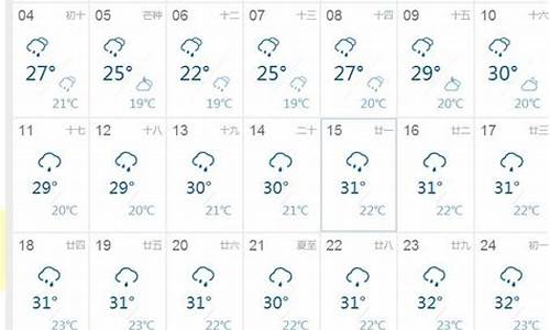 会昌天气预报15天当地_会昌天气预报15天