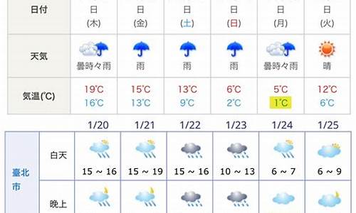 大阪天气40天_日本大阪天气预报