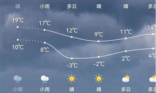 浦江天气预报最新_浦江天气预报最新15天查询结果是什么时候