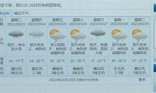 中山天气预报一个月30天查询_中山天气预报一个月