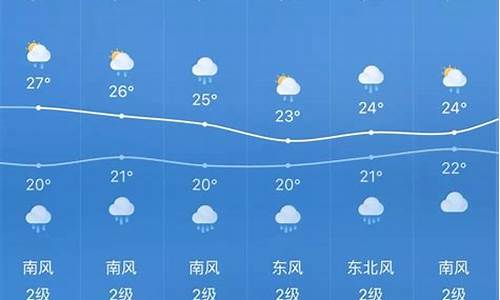 贵州一周天气预报10天_贵州天气预报一周的天气