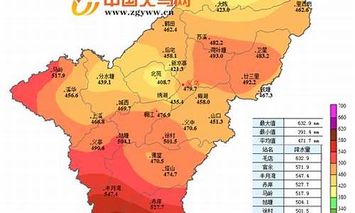 义乌一周天气如何变化_义乌市一周内的天气情况