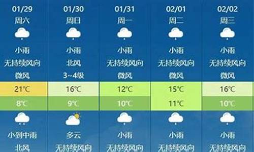 信宜天气预报一周7天_信宜 天气预报