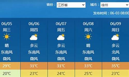 丰县天气预报15天_丰县天气预报15天气报