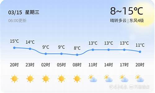 枣庄市天气30天_枣庄天气30天