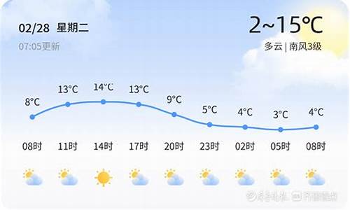 章丘天气预报40天_章丘天气预报40天查询结果