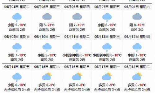 乌镇未来十五天天气预报_乌镇未来十五天天气预报详情