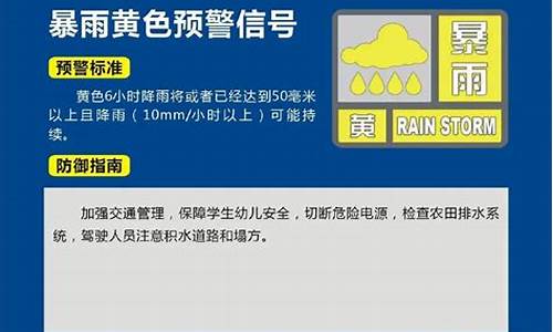 成都气象台天气预警 今天_成都气象台天气预警