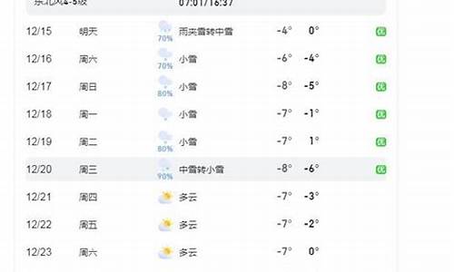 烟台预报最新15天天气_烟台预报最新15天天气情况