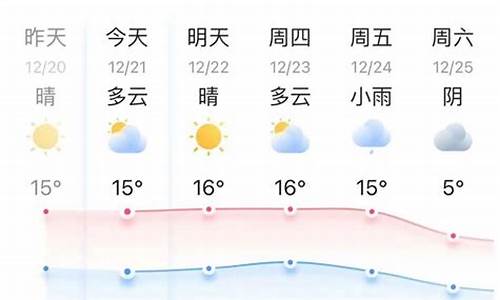 浙江嘉兴天气最新消息_浙江嘉兴天气最新消息查询