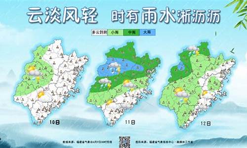 福建省未来10天天气预报最新_福建省未来10天天气预报