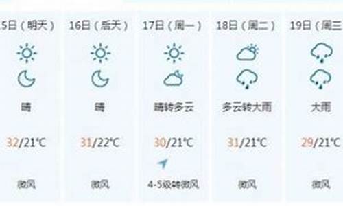 永吉天气预报24小时详情_永吉天气预报24小时