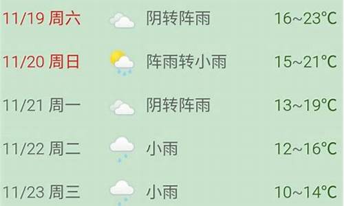 普陀山天气预报查询_普陀山天气预报查询40天