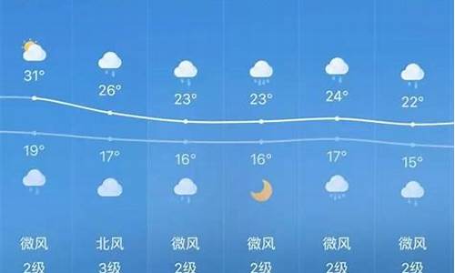 辽宁省未来7天天气预报_辽宁省未来7天天气预报最新