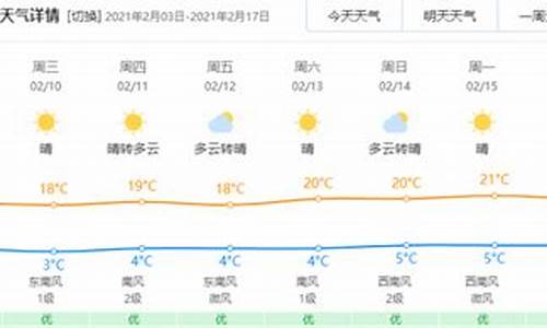 云南玉溪天气预报30天查询_玉溪天气预报30天查询