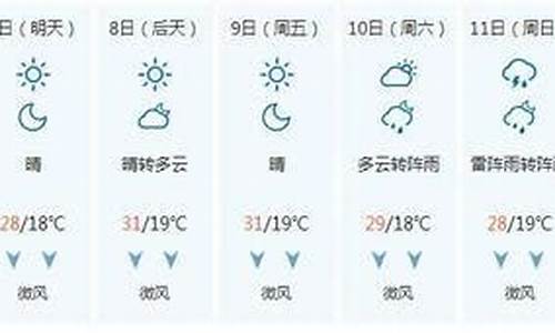 24小时泰安天气预报_精准泰安24时天气预报