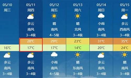 莱州一周天气预报15天查询_莱州一周天气预报