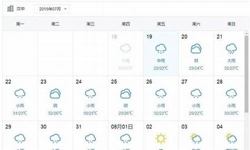 汉中天气预报30天查询最新_汉中天气预报30天查询