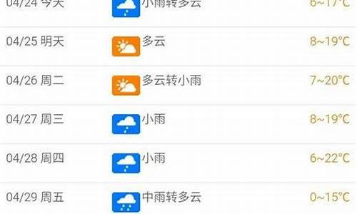 天气预报最新更新到几点_天气预报最新更新