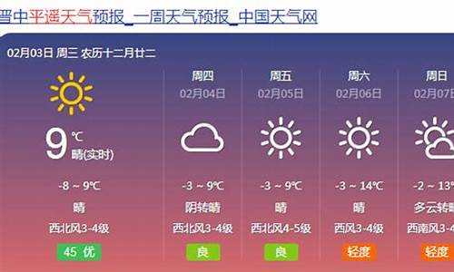 山西大同天气预报_山西平遥天气预报