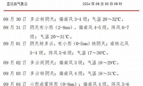 定边县天气预报气_定边县天气预报15天