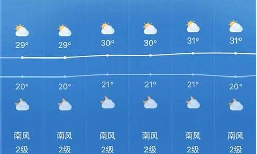 渭南天气预报40天查询最新_渭南天气预报40天查询