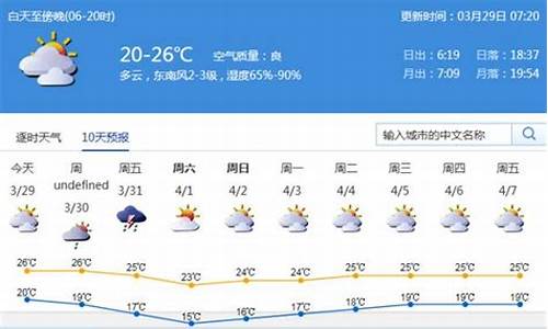 深圳天气预报18日_深圳天气预报15天实时