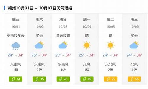 梅州市天气预报7天准确一览表_梅州市天气预报