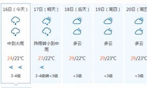 湛江天气预报台风_湛江天气预报台风预警