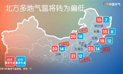 东北辽宁天气预报_东北辽宁天气预报15天延吉