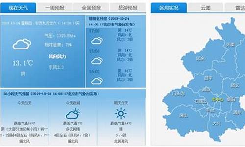 北京今日天气详情图_北京今日天气详情