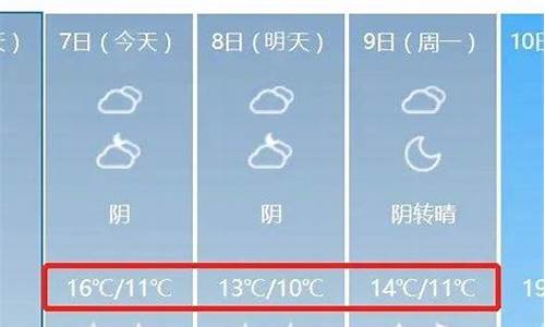 龙口天气预报7天一周_龙口好天气预报