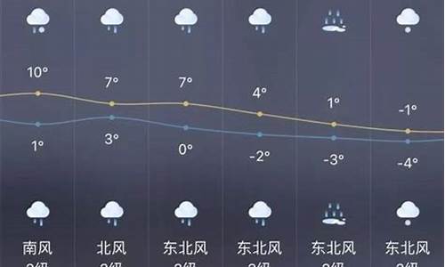 平度天气预报15天查询结果预报_平度市天气预报一周7天实时