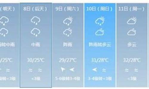 湛江今日天气预报_湛江今日天气预报详情