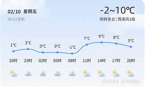 2345德州天气_徳州天气预报