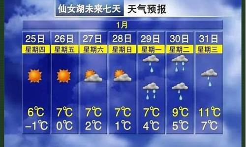 嵊泗天气预报15天查询_嵊泗天气预报15天查询百度百科