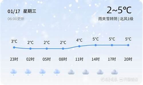 曲阜天气_曲阜天气预报最新15天查询