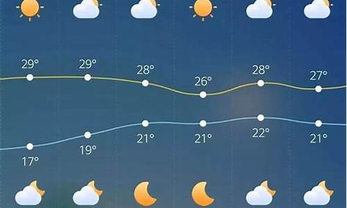 平昌天气预报40天_平昌天气预报40天查询