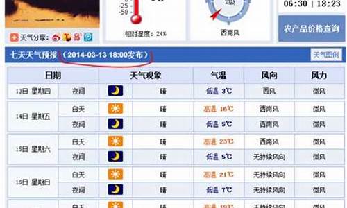 衡水天气预报未来15天桃城区天气_衡水天气预报15天天气预报