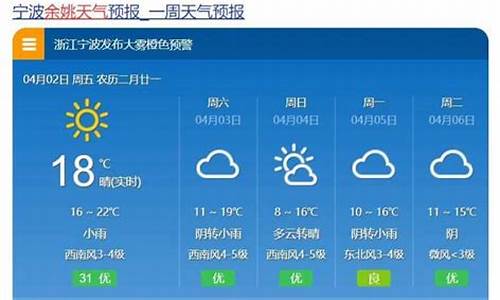 天气预报哪个最准确没有广告_天气预报哪个最准确没有广告的软件