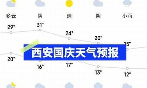 西安最近10天天气预报_西安最近几天天气