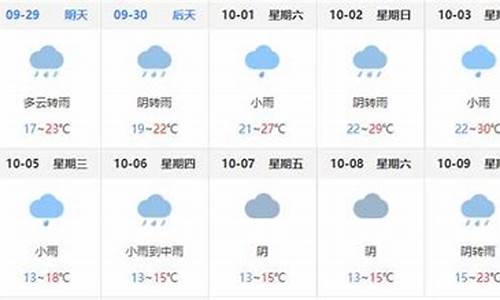 巴中天气预报30天_巴中天气预报30天查询百度