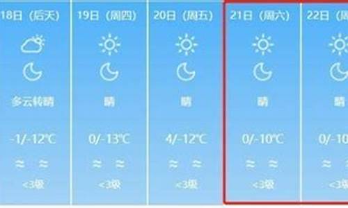 兰州市天气_兰州市天气预报15天