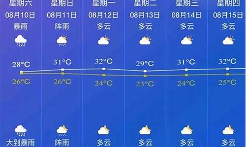 邵东40天天气预报_邵东40天天气预报最新消息