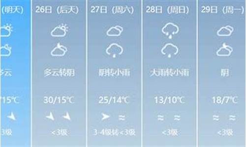 新疆近20天天气预报_未来几天新疆天气预报