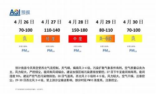 宁晋天气预报30天查_宁晋天气预报30天查询结果