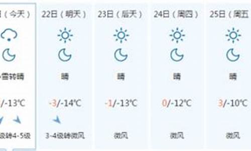 承德市一周天气_承德一周内天气