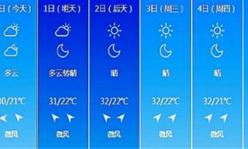 长春未来一周天气情况预报查询最新消息_长春未来几天天气预报