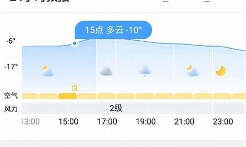 墨迹天气15天天气预报_墨迹天气15天天气预报准吗