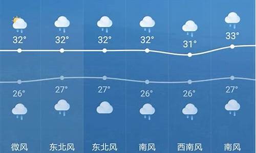 未来50天天气预报情况 精准_未来50天天气预报情况